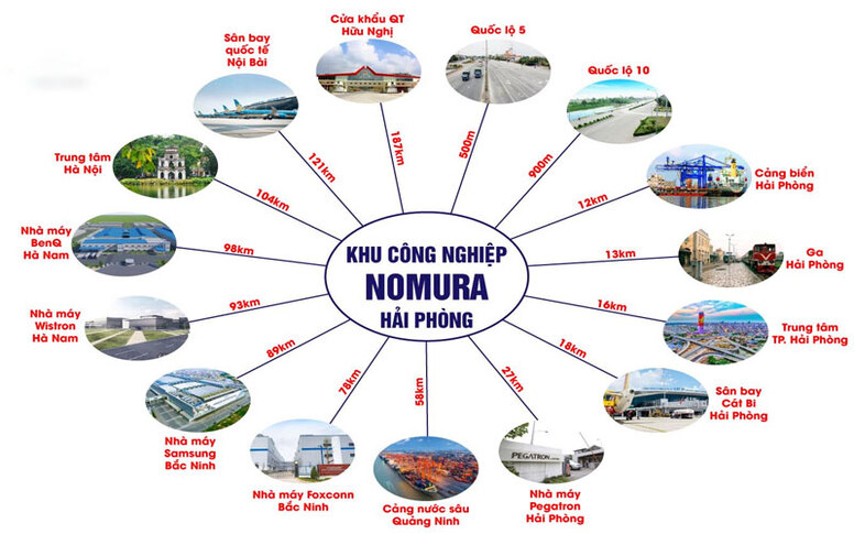 image slide